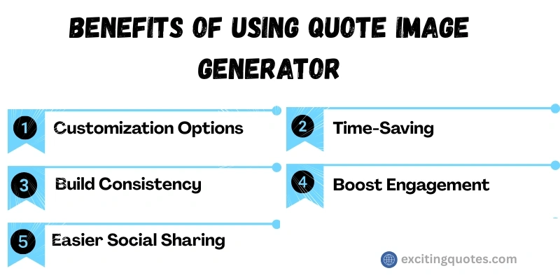 infographic highlights the top 5 benefits of using a quote image generator, including customization, time-saving, consistency, engagement, and easy sharing